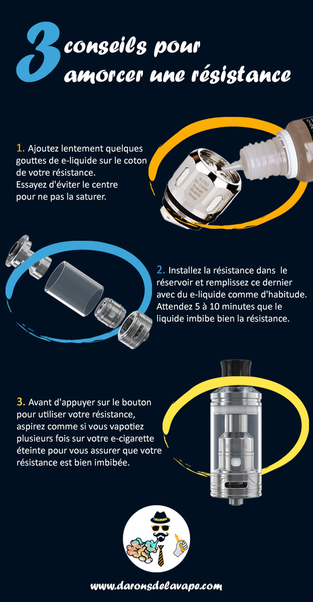 3 conseils pour amorcer la résistance d'une cigarette électronique