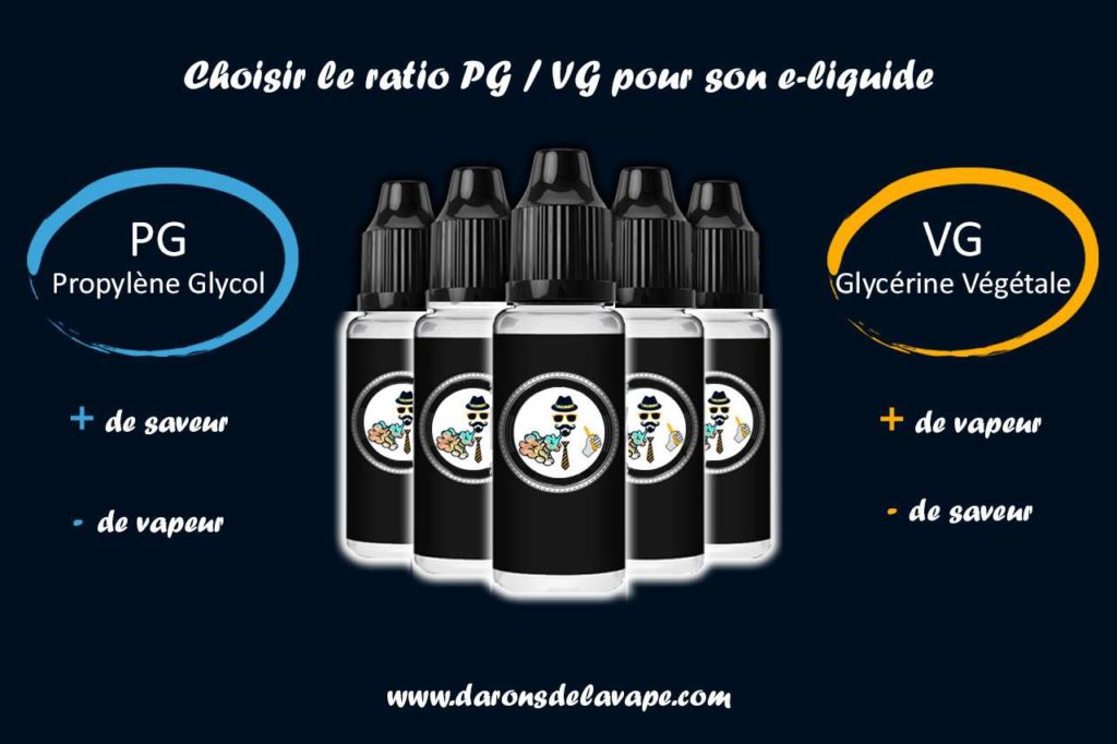 le ratio PG /VG compose la base du e-liquide